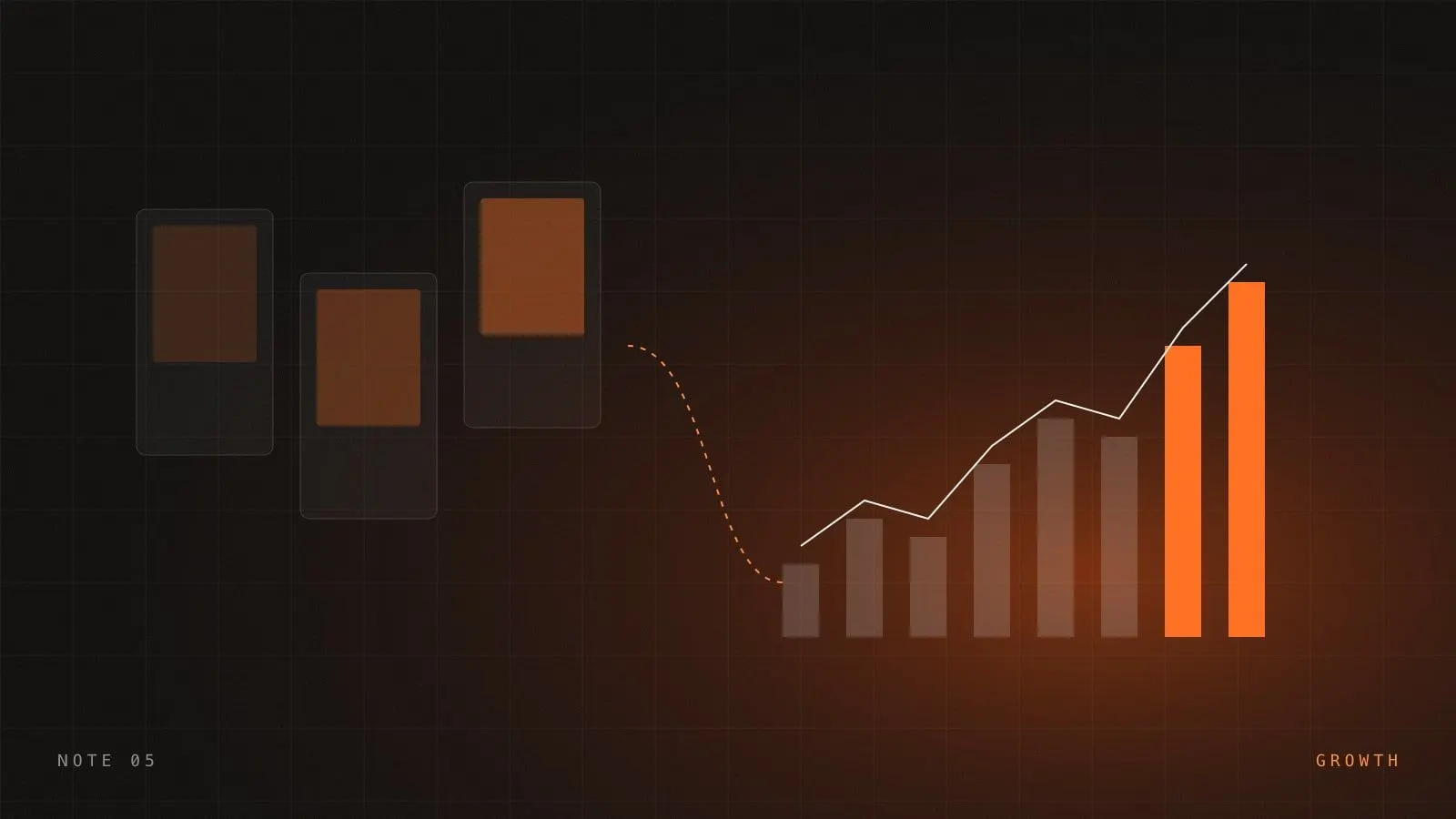 Campaign measurement dashboard