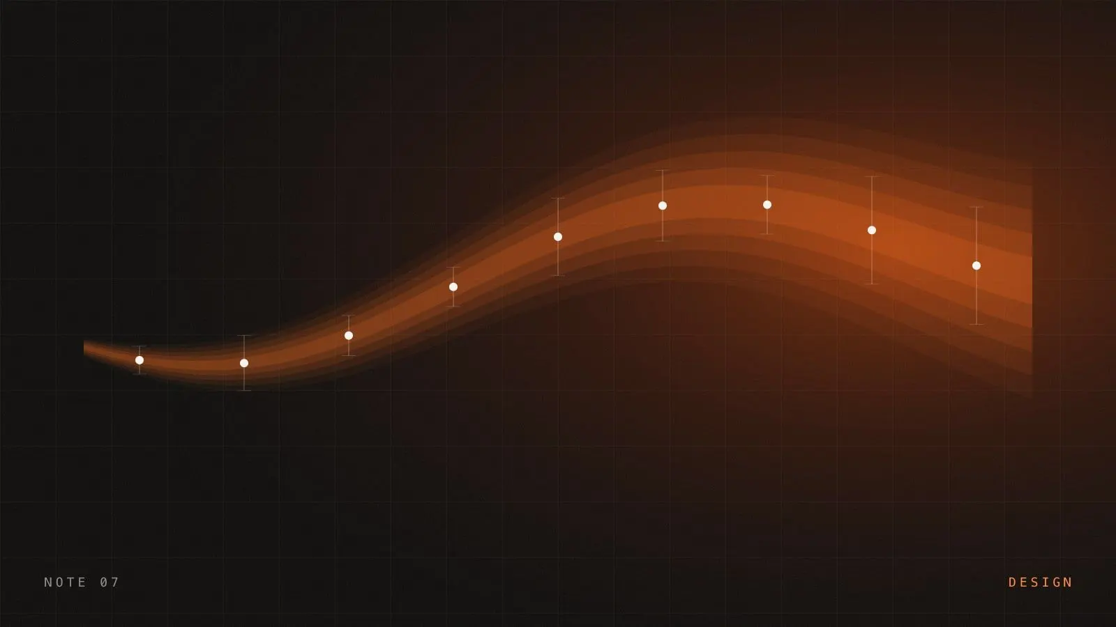 Uncertainty states in an interface